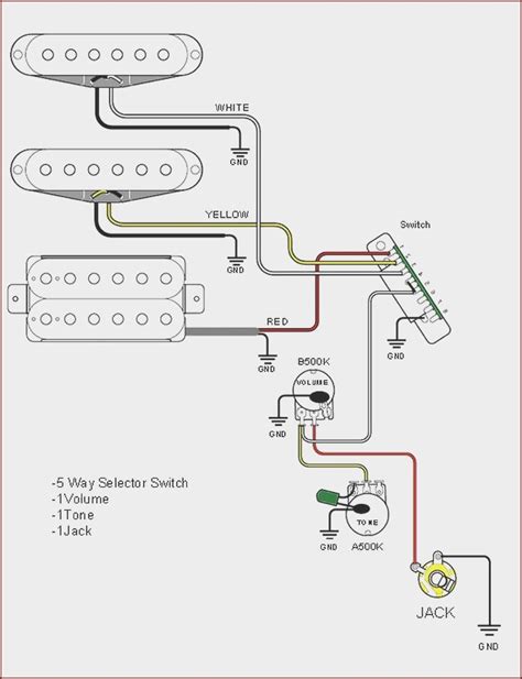 Visit seymourduncan.com for additional wiring diagrams. Ibanez Hss Wiring Diagram | Wiring Diagram Database