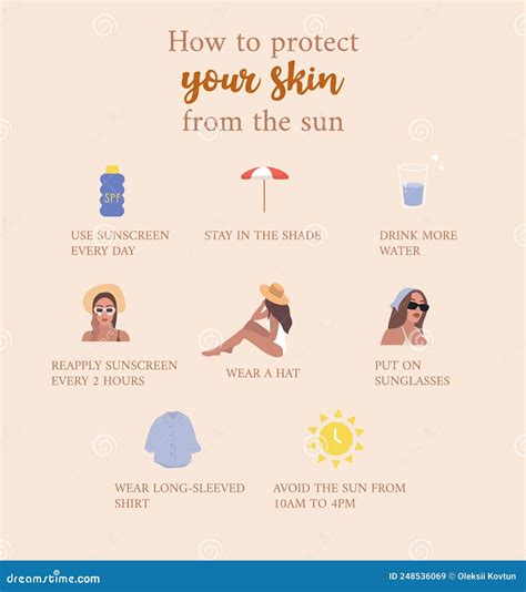 How To Protect Your Skin from the Sun Tips. Sun Protection Infographic