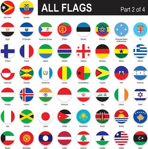 All World Flags All World Flags East Timor Country Names Micronesia