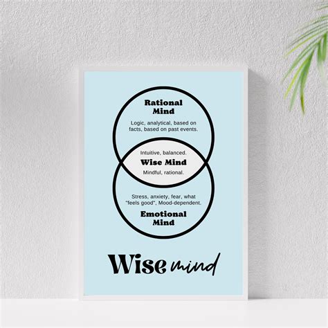 Dbt Poster Wise Mind Poster For Therapy Office Decor Etsy