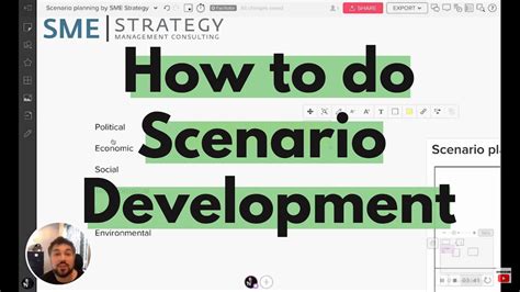 What Is The Scenario Planning Process In A Strategic Plan How To Do