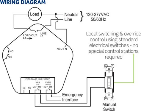 Ceiling Occupancy Sensor Wiring Diagram