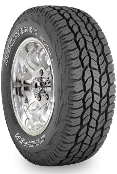 Top 5 Must Have Off Road Tires For The Street The Tires Easy Blog Car