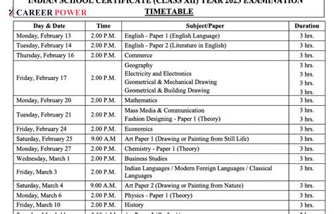 Icse Class Th Date Sheet Out Check Complete Time Table