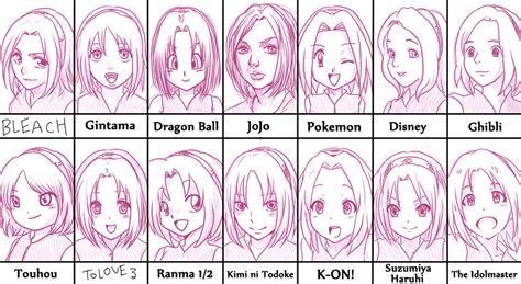 Sakura Haruno In Different Art Styles Anime Manga Know Your Meme