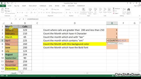 How To Easily Sum Values By A Cell S Background Color In Excel Zohal