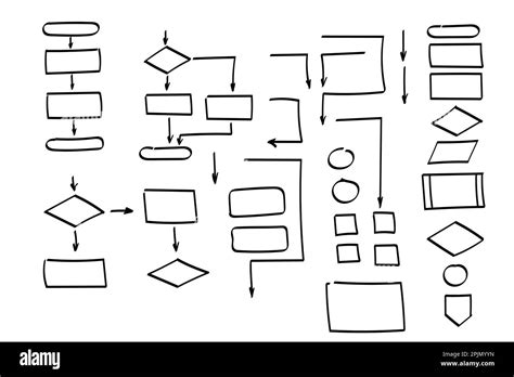 Doodle Flowchart Shapes Programming Algorithm Shapes Ink Arrows