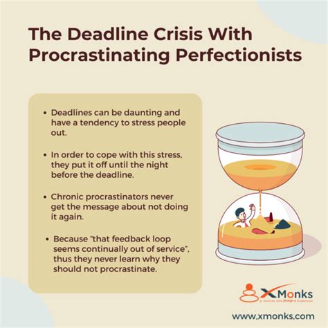 The Procrastination Perfectionism Loop Why Most Perfectionists Handle