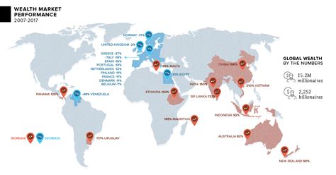Map Visualizing The Global Shift In Wealth Over 10 Years