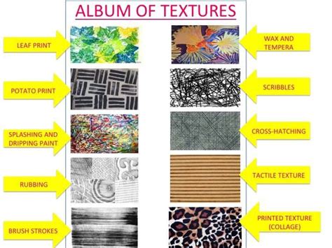 Are There 4 Types Of Texture In Art Easily More