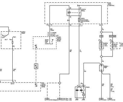 Fuse box diagram 2001 chevy tracker. 1986 Chevy Truck Starter Wiring Diagram - Wiring Diagram ...