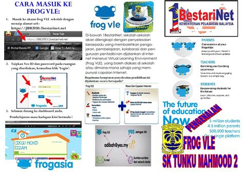 Gerak gempur pembudayaan penggunaan frogvle dalam pdpc. frog vle sktm2 by Mohd Ezzam - Flipsnack
