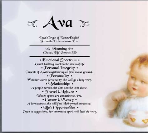 Ava Meaning Names With Meaning Ava Name Cute Baby Names