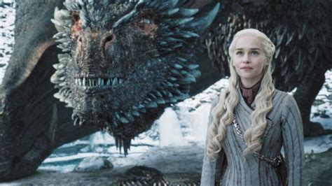'Game of Thrones' Prequel 'House of the Dragon' Begins Production in the UK