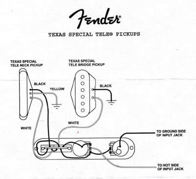 They wires are black and white. Strange Happenings with CS Texas Special Tele Pickup Set | Telecaster Guitar Forum