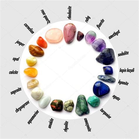 Zodiac Stones Vs Modern Birthstones Whats The Difference
