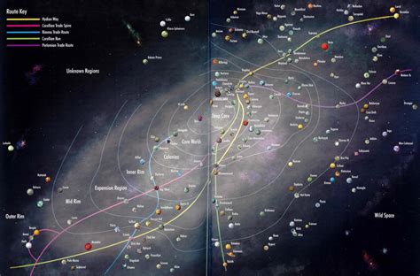 40k Galaxy Map With Classifications R40klore 46 Off