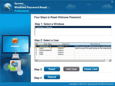 It is a special kind of account that has all the administrator privileges specially designed if you forgot the password of. How to Bypass Admin Password and Log on Windows 7