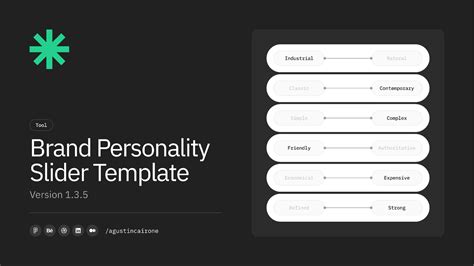 Tool Brand Personality Slider Template Figma Community