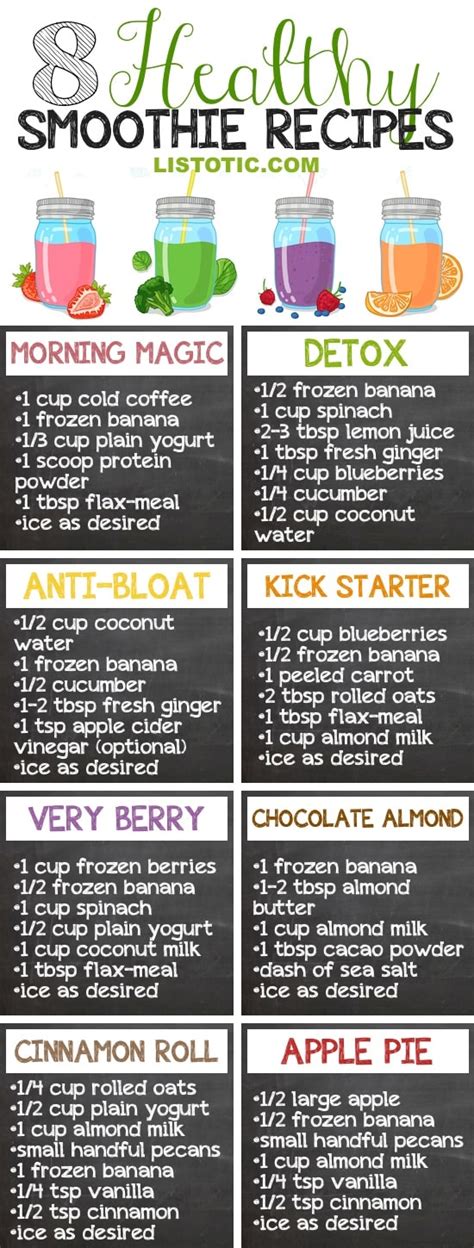 But sometimes the most nutritious food options can also feel a tad bit boring. Healthy Smoothie Tips and Ideas (Plus 8 Recipes)
