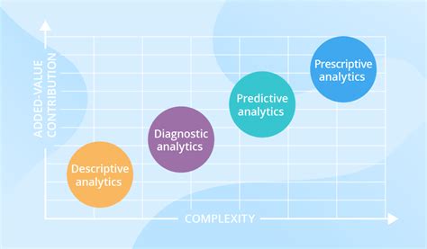 datasidni