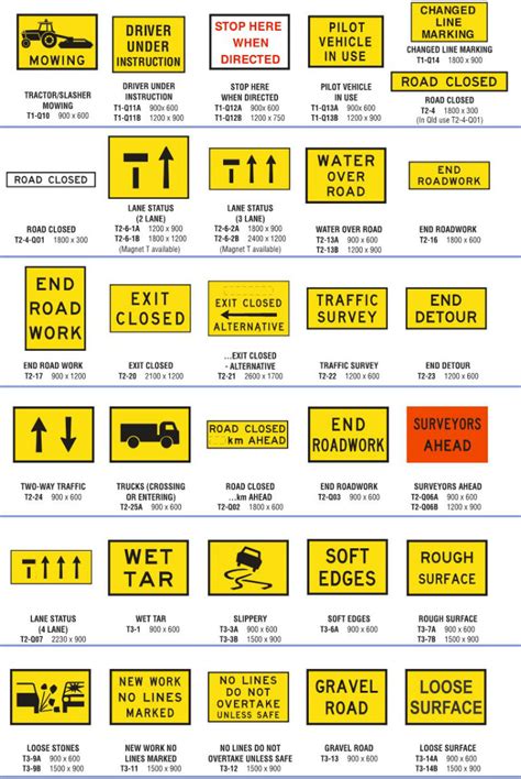 Temporary Warning Signs Traffic Control Supplies