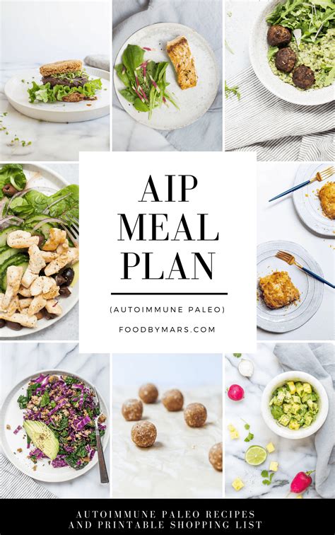 Aip Meal Plan Via Food By Mars Autoimmune Paleo Food By Mars