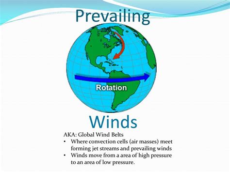 Ppt Prevailing Winds Powerpoint Presentation Free Download Id2597922