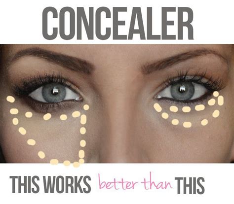 Makeup Hacks Concealer Concealer Colors How To Apply Concealer