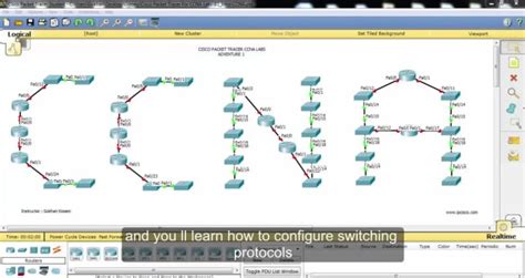 Give You Completed Cisco Packet Tracer Labs By Lalasabi Fiverr