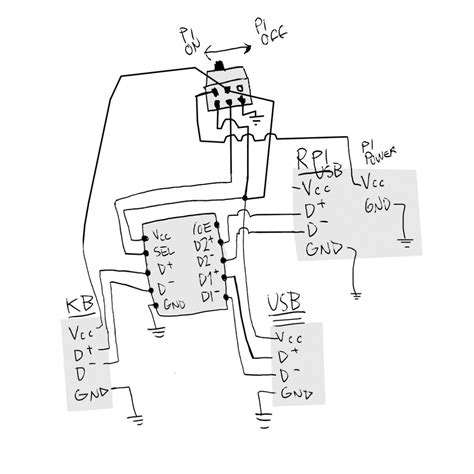 Hdmi To Usb Cable Diagram Wiring Diagram Wiring Diagram Micro Usb