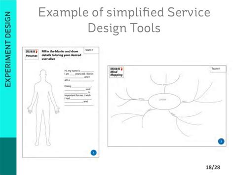 Using Service Design Tools As Frameworks To Generate Business Ideas