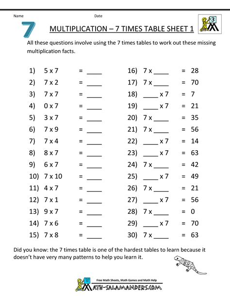 Save my name, email, and website in this browser for the next time i comment. multiplication drill sheets 7 times table 1 ...