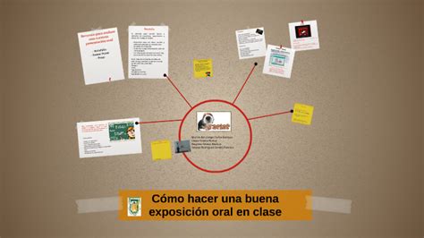 Como Hacer Una Buena Exposición Oral En Clase By Patricia Salazar On Prezi
