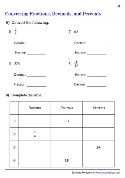 Grade 6 Math Worksheet Percents And Decimals Conversion K5 Learning