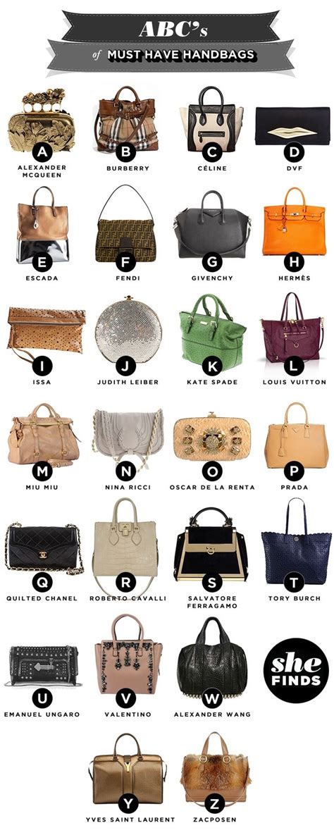 Name Handbags Brands