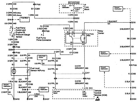 Find solutions to your chevy s10 wiring diagram schematics question. 2001 Chevy Blazer Fuel Pump Wiring Diagram | Free Wiring Diagram