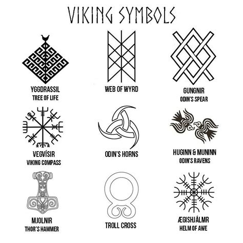 Pin Van Shannon Bell Op Tattoo Viking Tatoeages Scandinavische