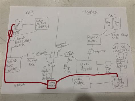 We did not find results for: 2020 377Rlbh Jayco Wiring Schematic - Keystone Travel ...