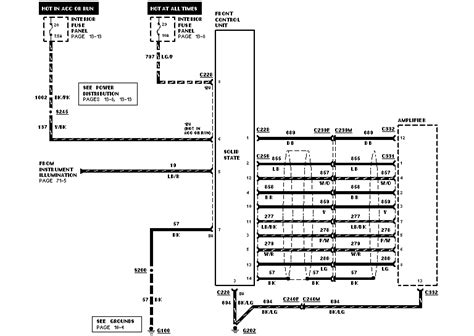 Useful wiring diagrams for 96 explorer. Need wiring diagram for 1996 Ford Explorer
