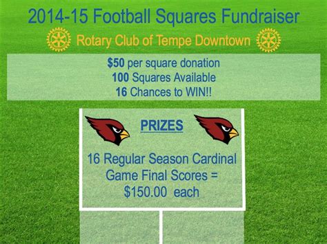 2014 2015 Football Squares Fundraiser Program Update Football