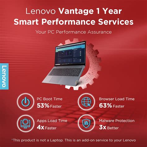 1 Yr Lenovo Vantage Smart Performance Optimization Tool
