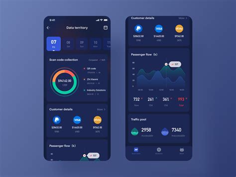 How To Design Dark Themes For Ios Mobile Apps