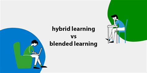 Hybrid Learning And Blended Learning In Higher Education Ipem