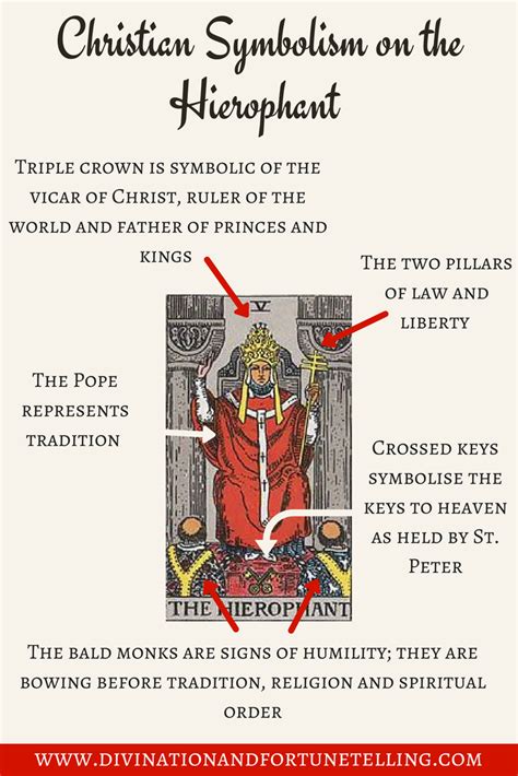 A regular tarot deck consists of 78 cards, which can be split into two groups, the major arcana and minor arcana. An illustration of Christian symbols and symbolism behind The Hierophant Major Arcana Tarot card ...