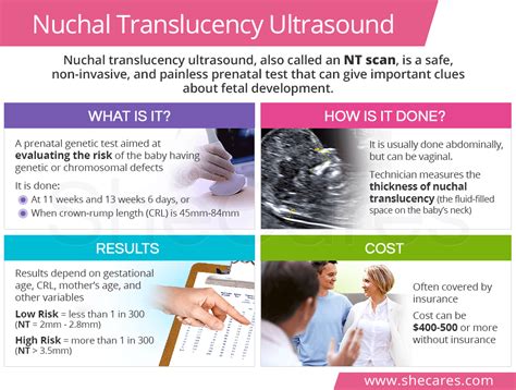 It allows to primarily determine if the baby runs a risk factor of being born with down's syndrome. Nuchal Translucency | SheCares