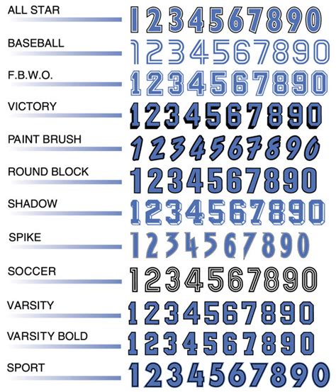 Hockey Player Jersey Numbers