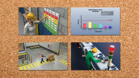 Lean Manufacturing Visual Management Online Training