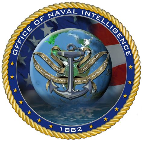 Office Of Naval Intelligence Established March 23 1882 Station Hypo