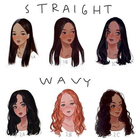 Pin By Maria Grand On Character Design How To Draw Hair Hair Art